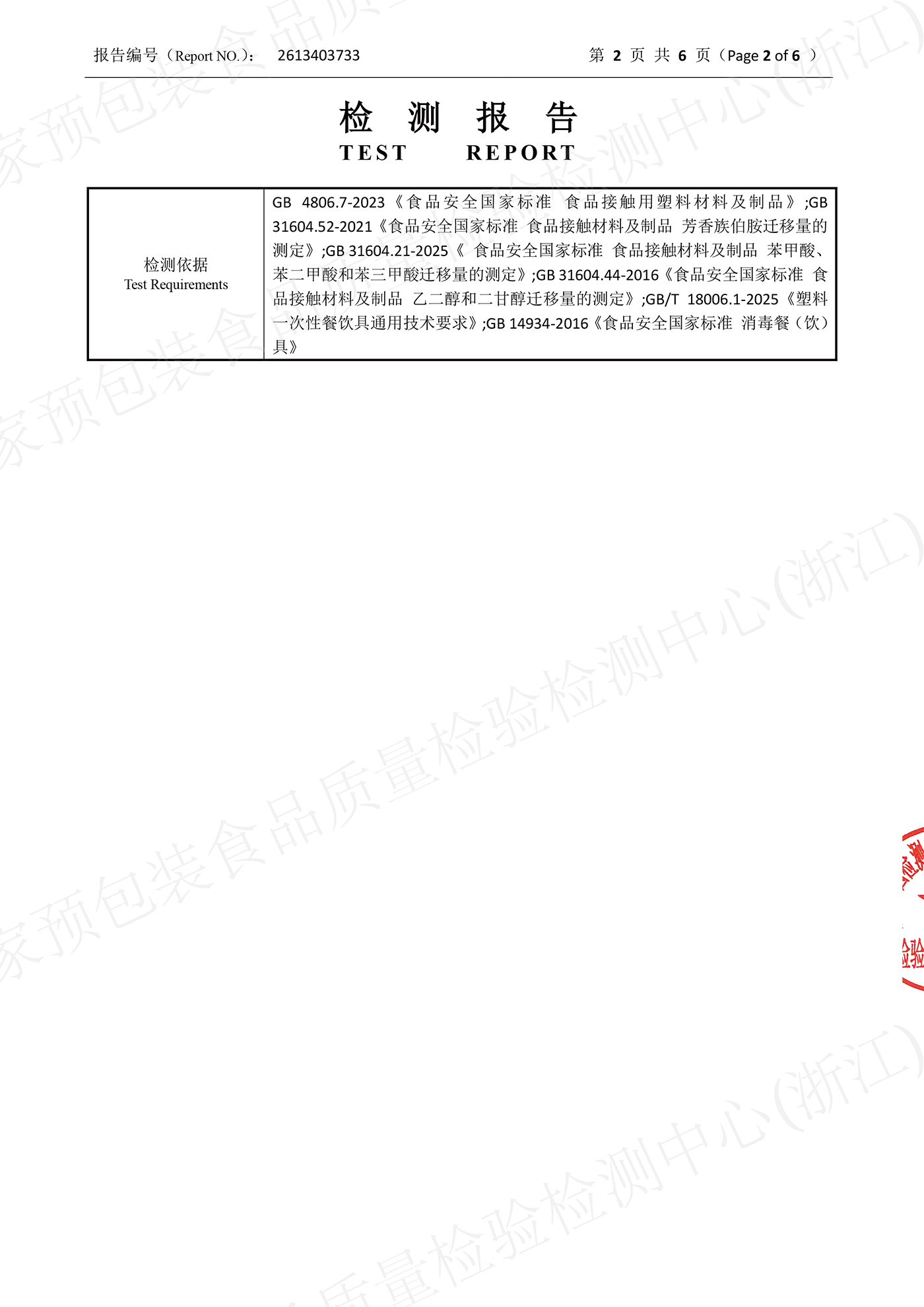Page 2 of 6 of test report 2613403733