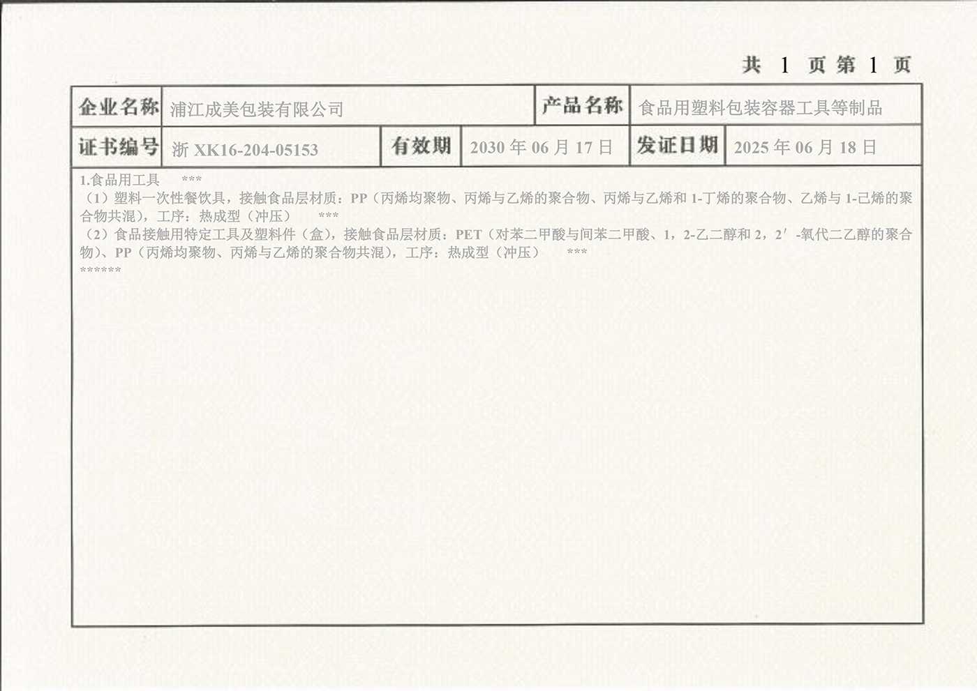 Production licence · scope page
