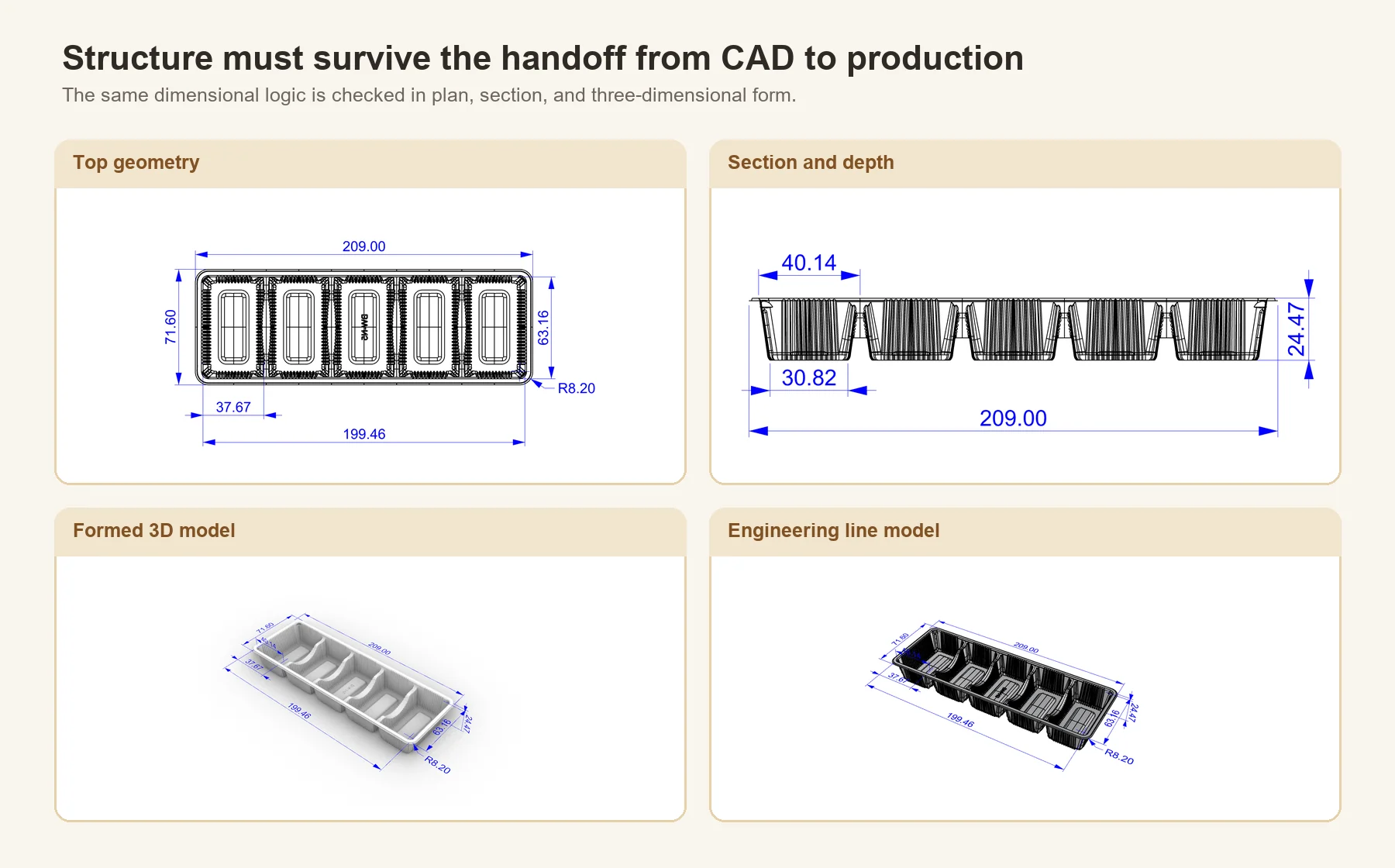 Plan, section, and three-dimensional CAD views preserve one dimensional specification before tooling and production.